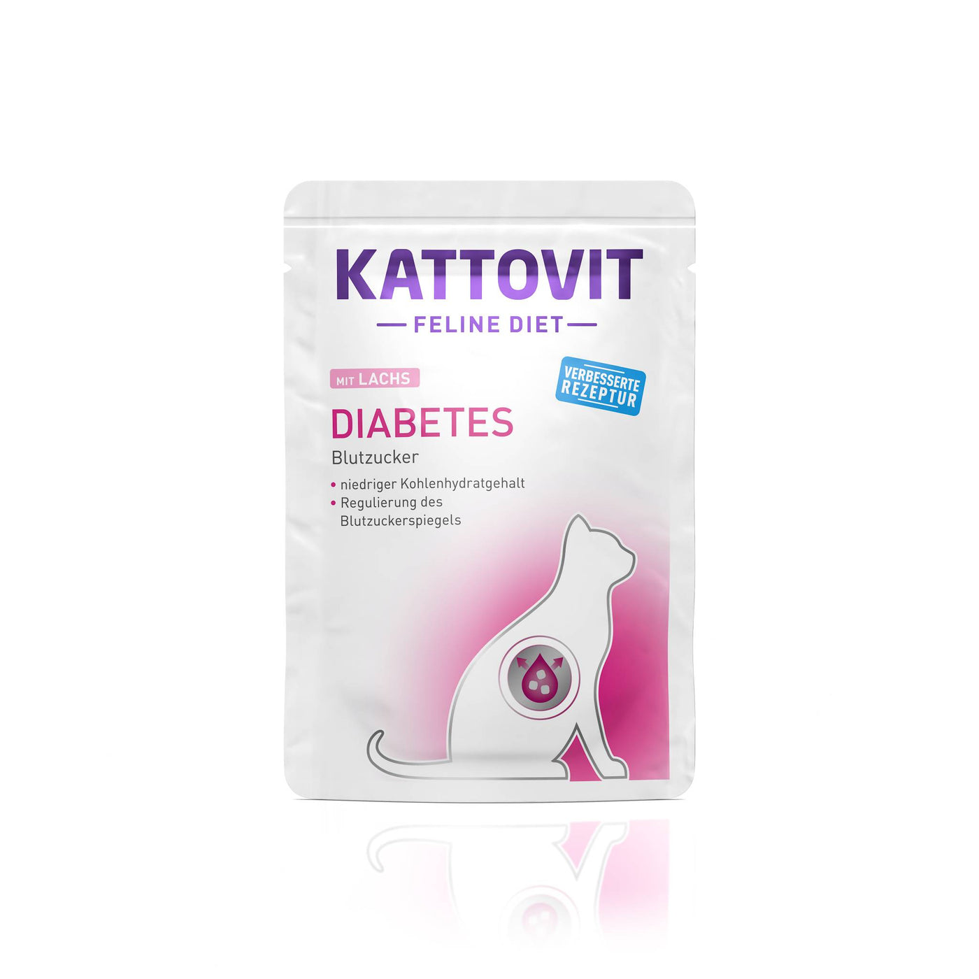 KATTOVIT - Spezialkost für Katzen und Premiumfutter